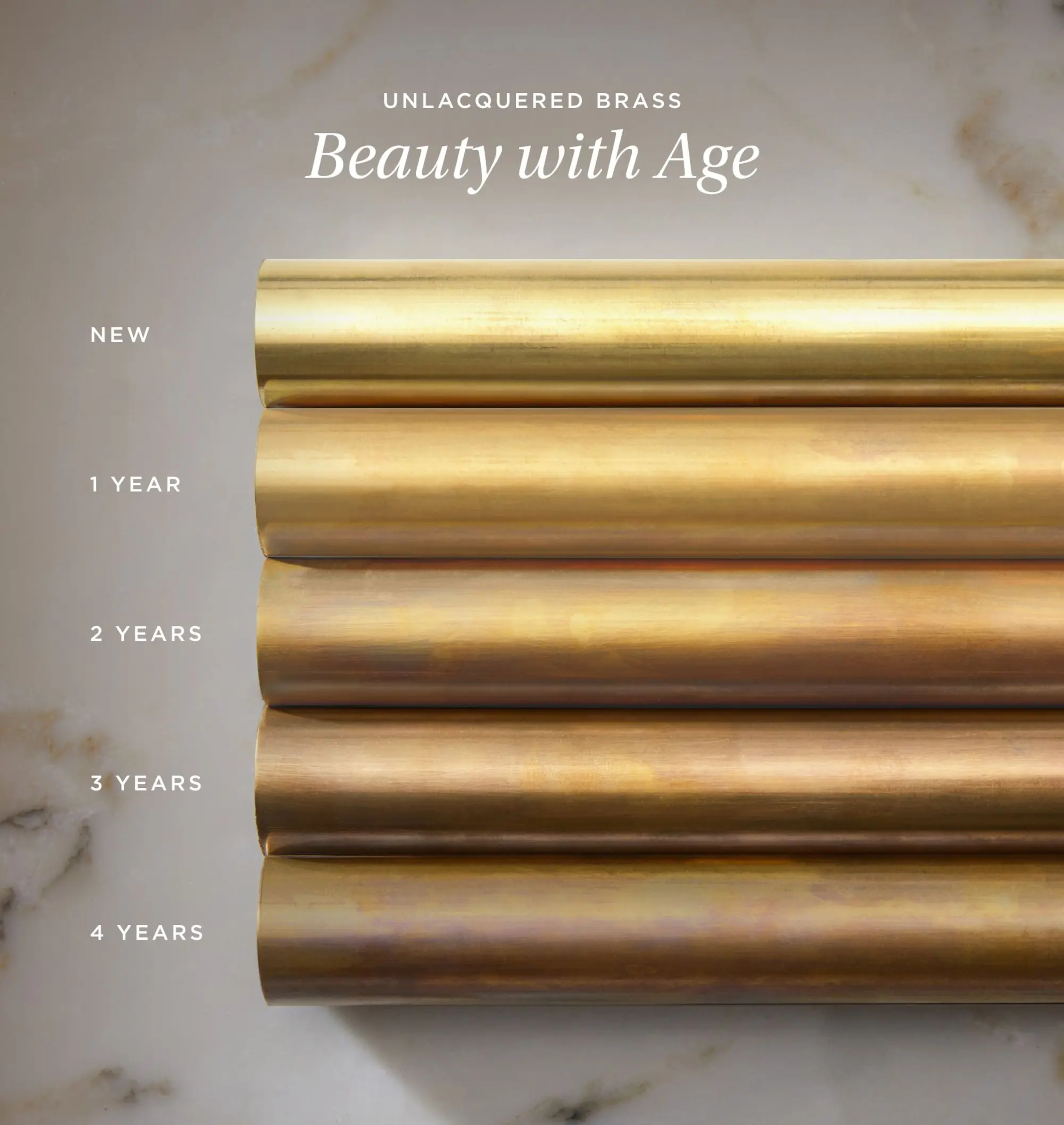 Nurlin Schrankknöpfe aus rohem – Furniture Hardware Knobs Bewertung und Preis