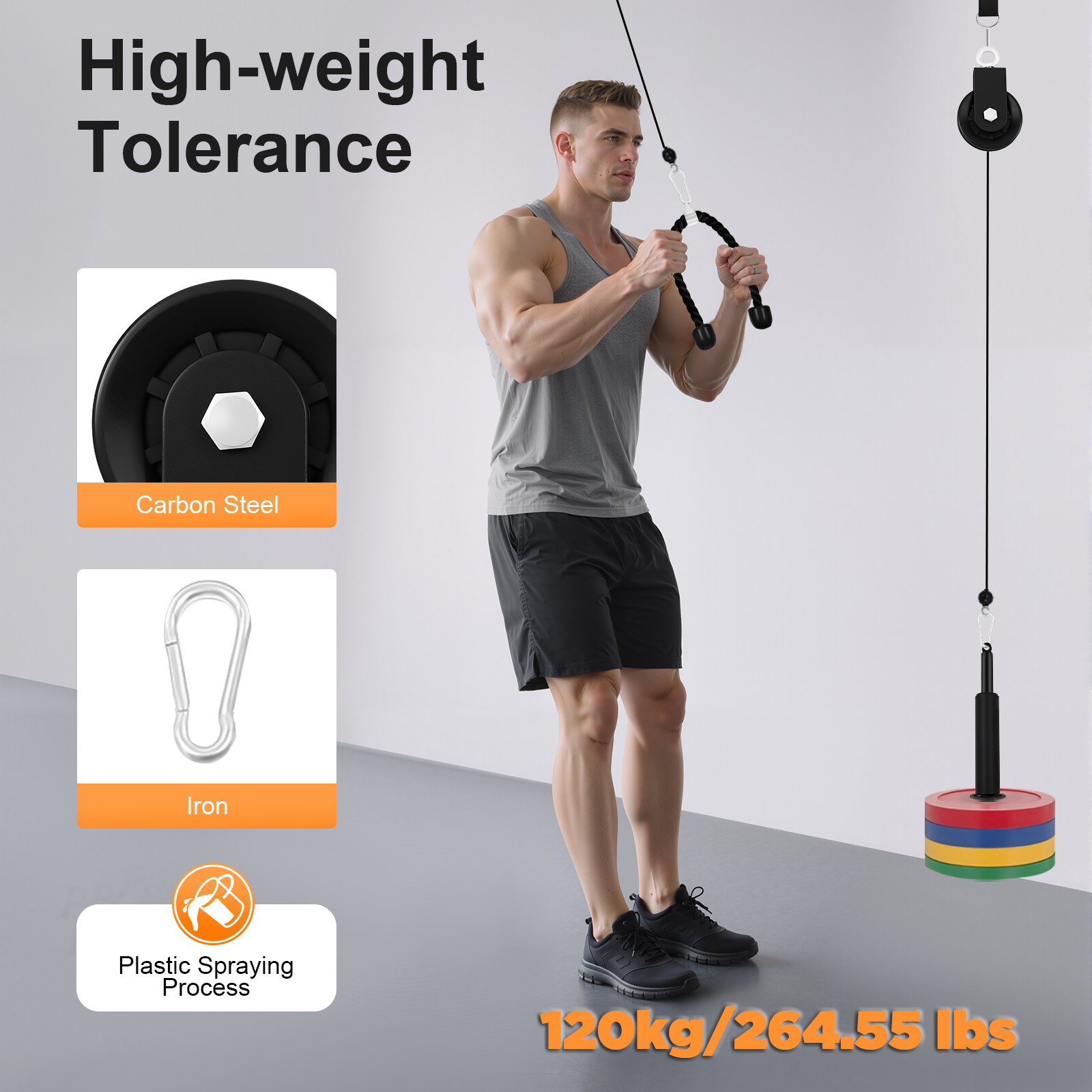 120kg Kabelzug-Fitnesssystem,  – Furniture Leg Set Bewertung und Preis